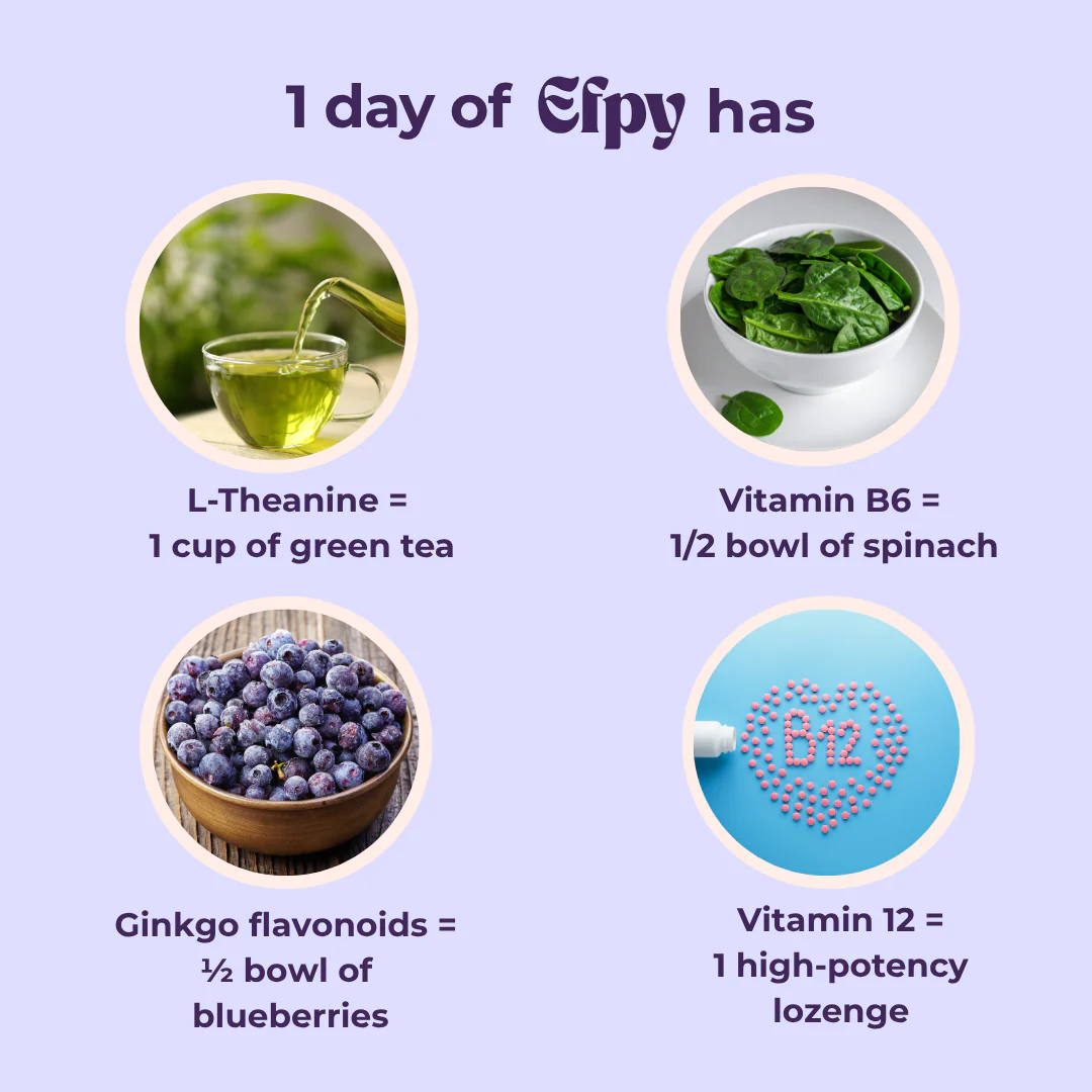 Efpy Full System Trio | Calm, Curb and Perk - Image 3