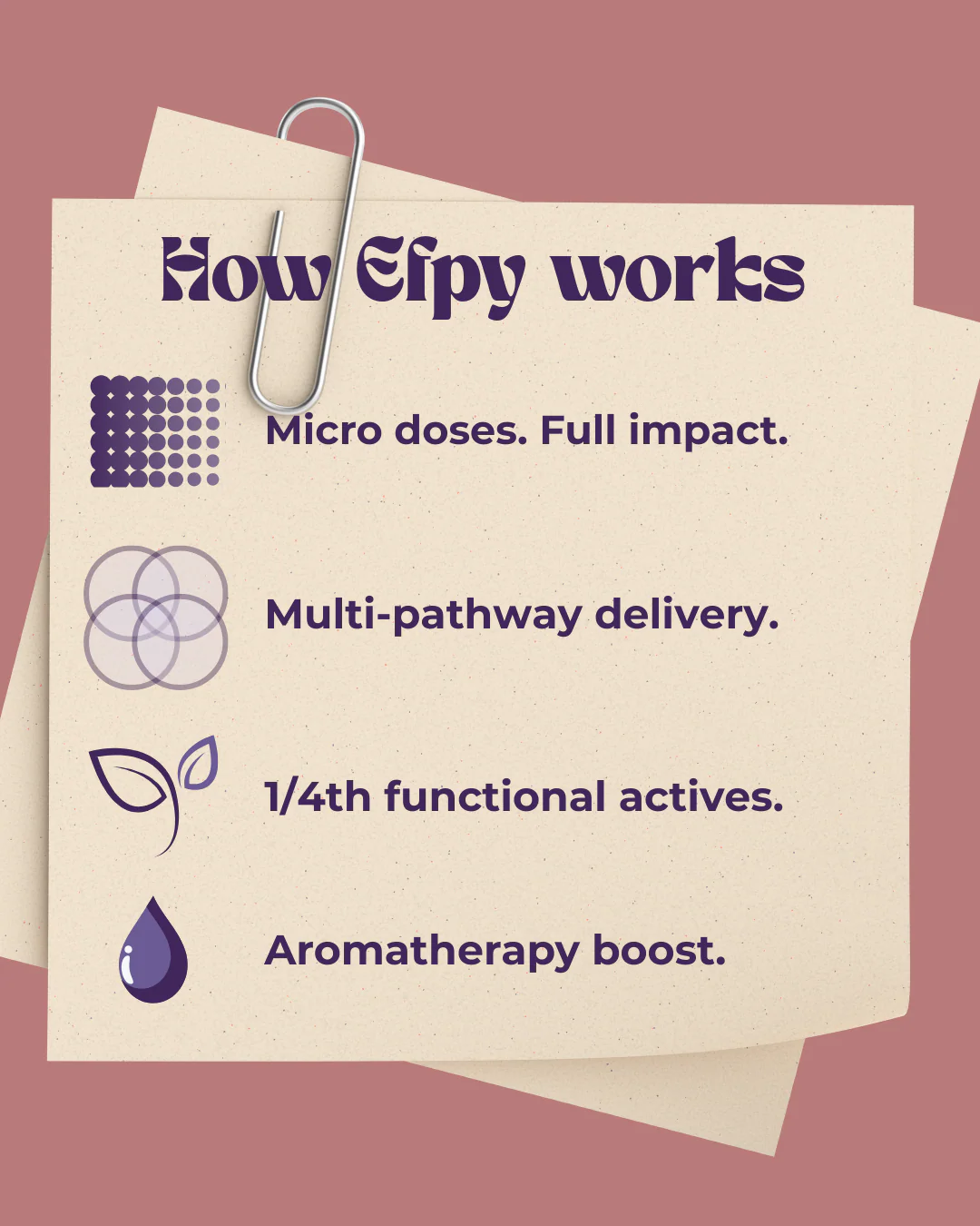 Efpy Full System Trio | Calm, Curb and Perk - Image 4